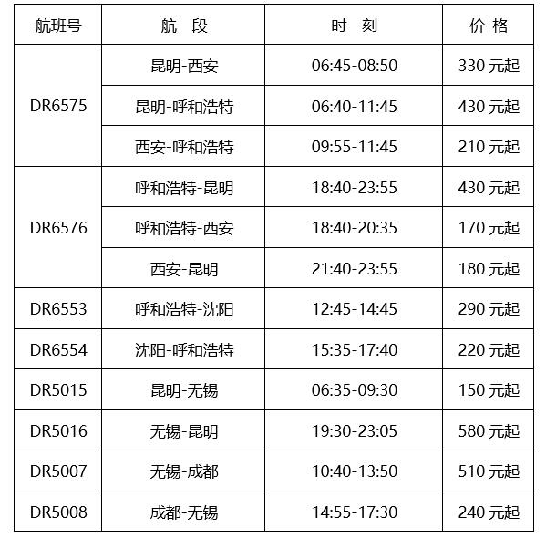  上述航线逐日执飞
-美国空派