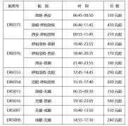  上述航线每日执飞
-美国空派