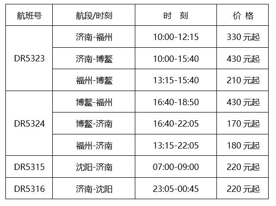  上述航线逐日执飞
-美国空派