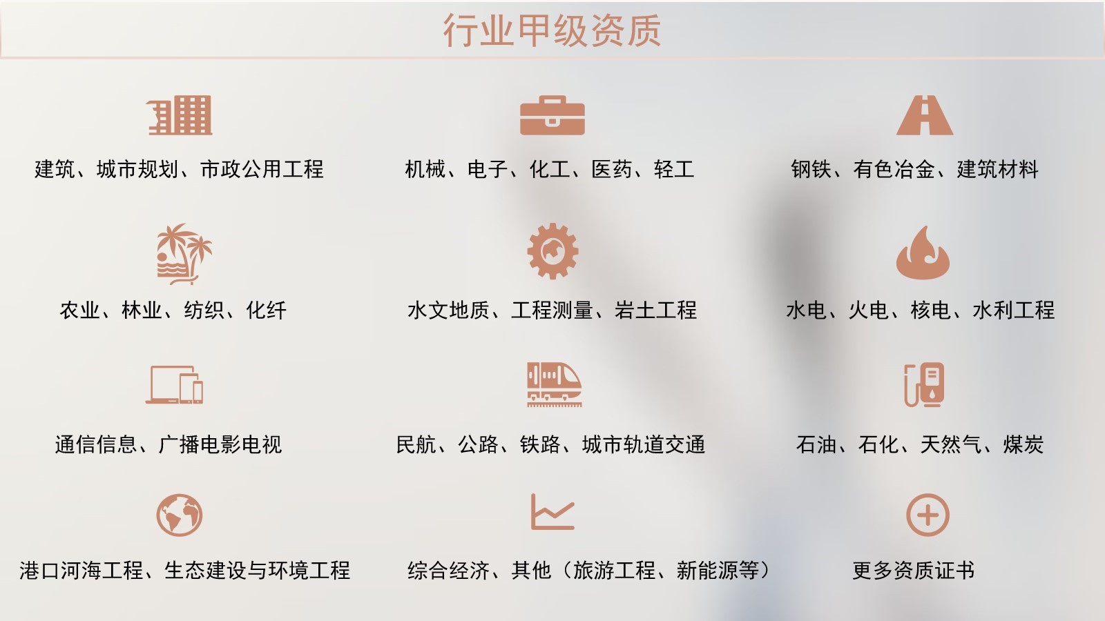 东阳市做可行性报告的公司编写的案例