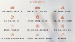 建设起止年限：2016年11月至2017年11月总投
-国际物流