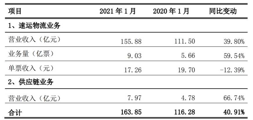 Sع20211¿f՘IսI-
