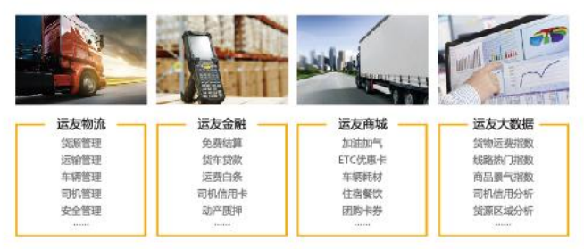 全方位为客户打造 “货源企业自己的运输服务平台” 
-深圳海派