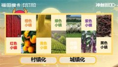  福田皮卡七彩小镇发布 助力村镇插上财富腾飞的翅膀 春节全国邮政快递超6.