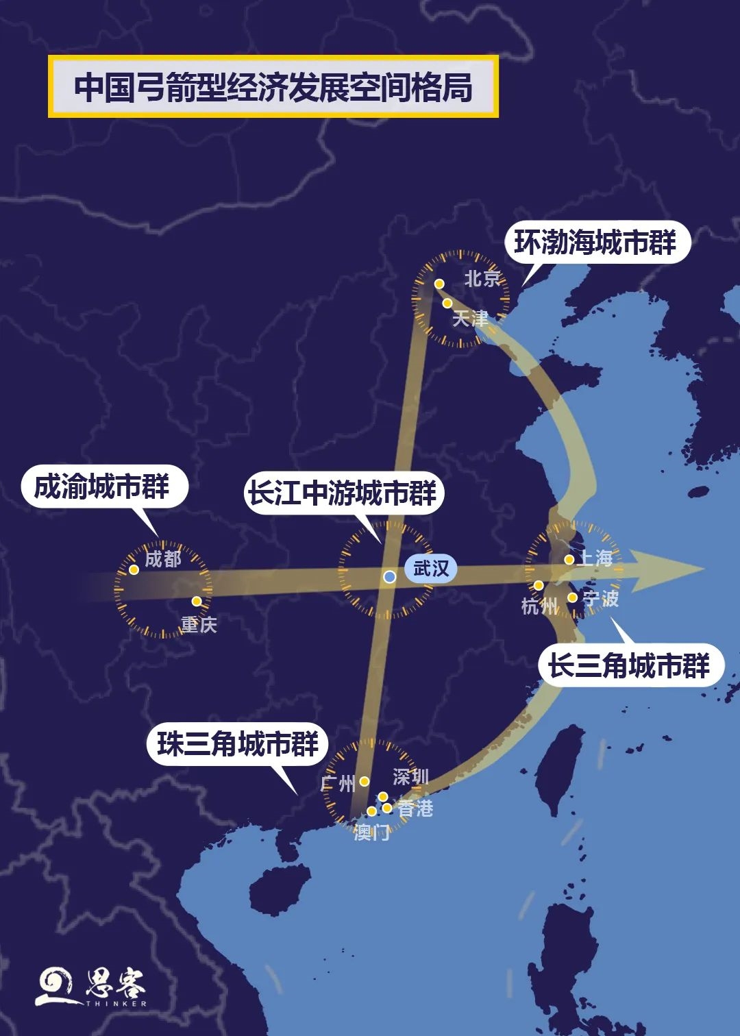 成渝地区双城经济圈将和京津冀长三角粤港澳大湾区一起建设世界的4大