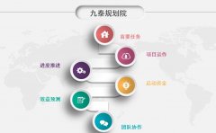 形成了丰富的自然景观和人文景观
-美国空派