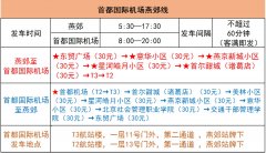 首都国际机场燕郊线3月1日恢复（附图）
-国际物流
