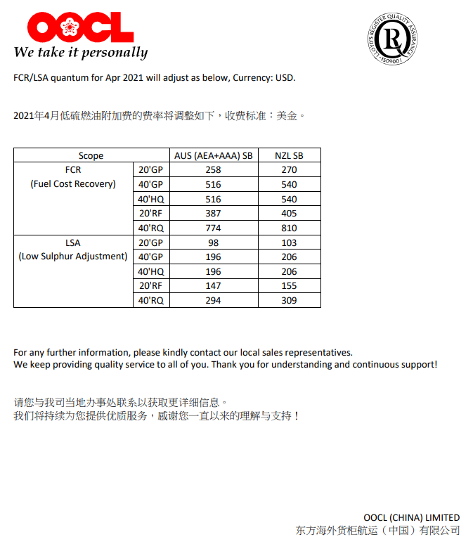 我司将从2021年4月1日起调整对中国港口所有澳洲/新西兰航线出口货物的低硫燃油附加费（FCR/LSA）
-美国空派