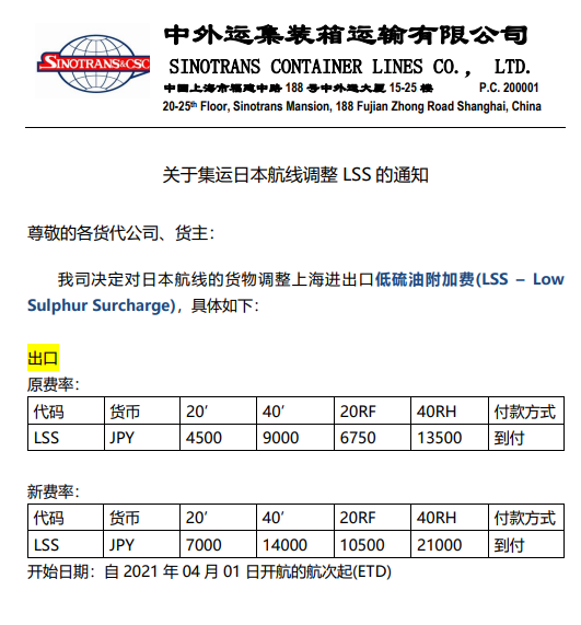  决定对日本航线的货物调整上海进出口低硫油附加费(LSS LowSulphur Surcharge)
-欧洲双清包税