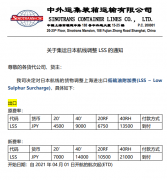  决定对日本航线的货物调整上海进出口低硫油附加费(LSS LowSulphur Surcharge)
-欧洲