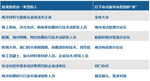 与智者为伍，第六届国际海洋防腐防污论坛将于宁波举办
-深圳海派