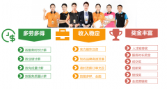 51家庭管家还提供专业线、管理线、跨部门、结合公司发展规划为员工提供更多