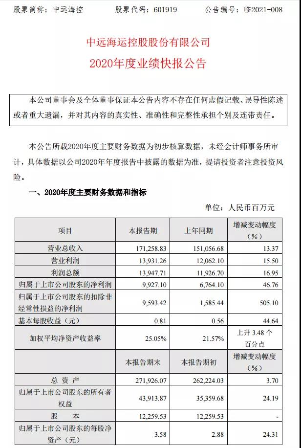 预计公司将摆脱过往10年业绩低谷
-深圳双清包税