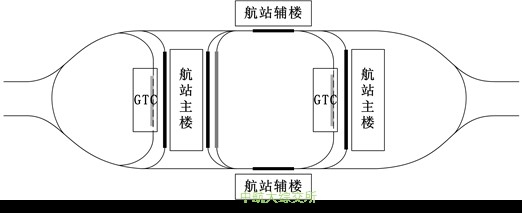 pGTC+o(lin)ʽꑂ(c)܇߅ģʽ