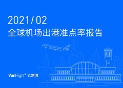 青岛流亭机场以97.14%的出港准点率排在首位
-美国海派