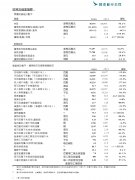 以货运收入吨千米计算的货运量下跌百分之二十六点五
-广州双清包税