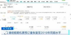 不少热门航线和酒店的预订已经十分火热
-宁波双清包税