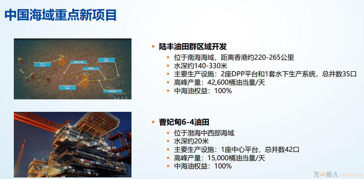预计2023年将实现高峰年产达75万方
-中东双清包税
