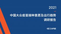 人均国际及港澳台出行次数增长91.7%
-国际海运