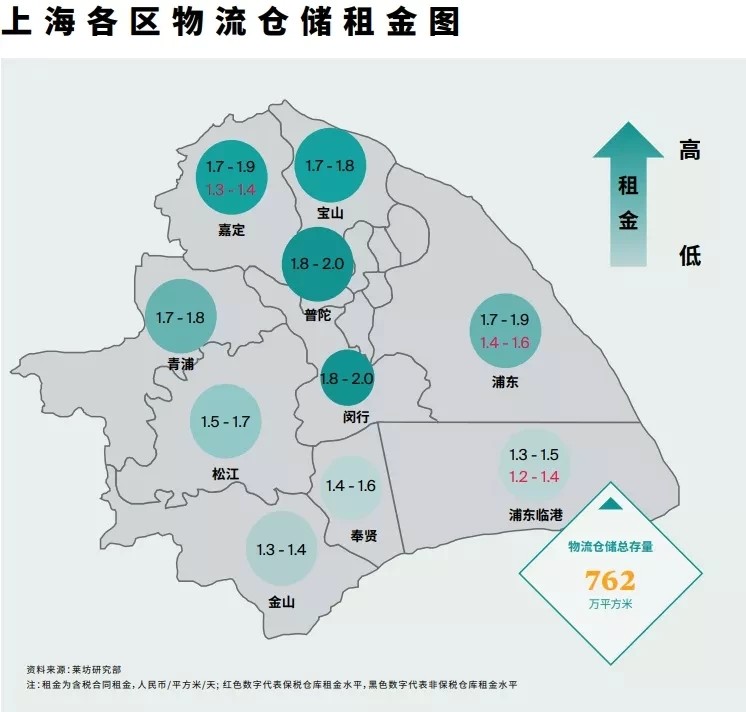 上海到：上海到沈阳冷躲运输配送可来电询价