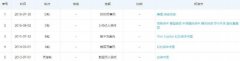 平台面向全国各地的医美整形机构-深圳物流