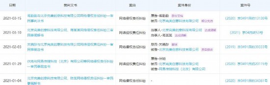 完美创意公司裁判文书 来源：天眼查 
