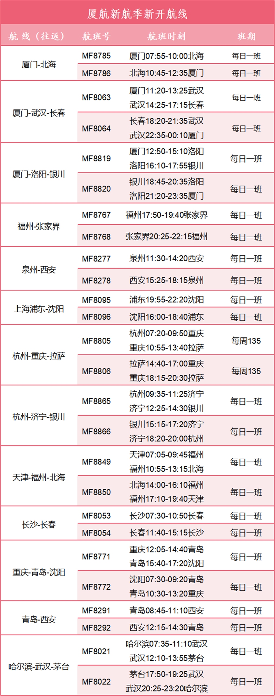 确保航班运行高效平稳
-广州双清包税