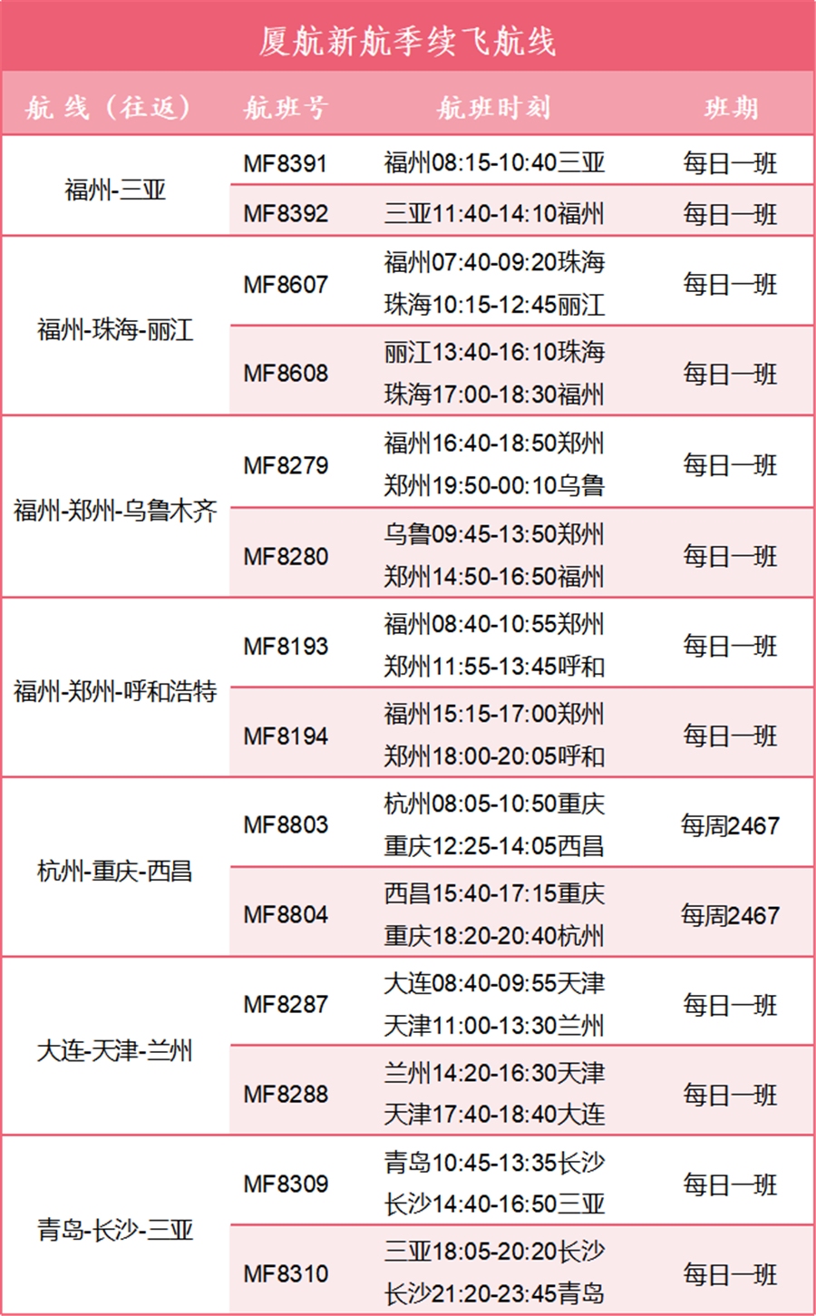 确保航班运行高效平稳
-广州双清包税