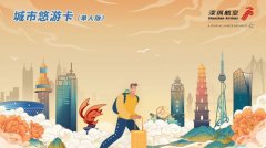 同一始发机场至同一到达机场最多可兑换2次
-国际空运