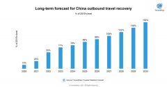  法国：同意欧盟外七国旅客入境 法国3月11日宣布
-宁波双清包税