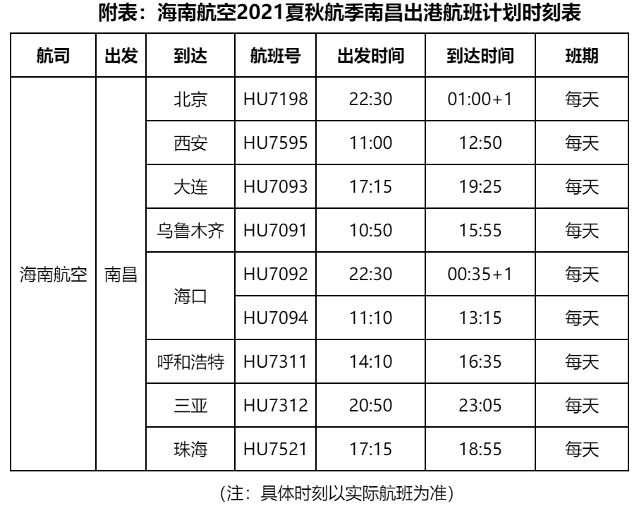 海南航空夏秋航季新增南昌=珠海直飞航线（附图）
-美国双清包税