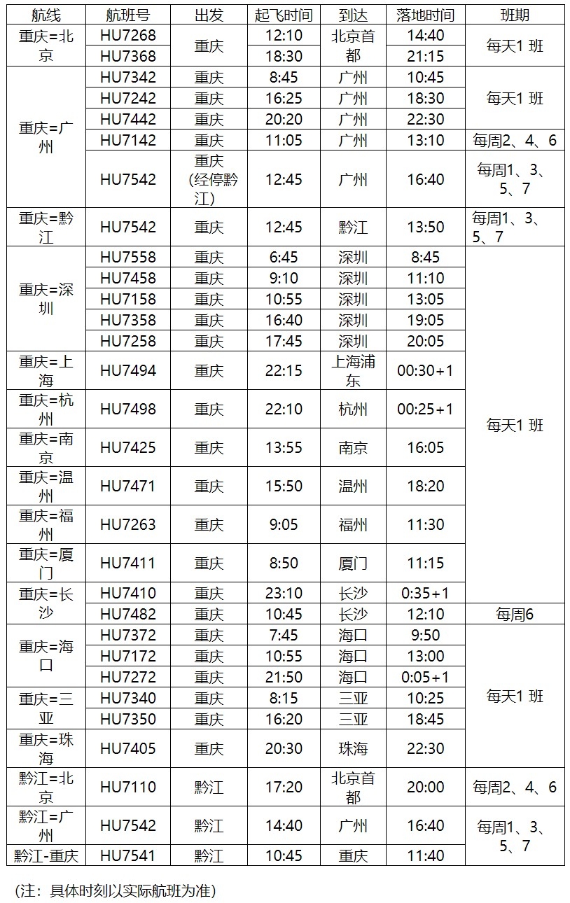 包括杭州、南京、厦门、三亚等热门城市
-国际空运