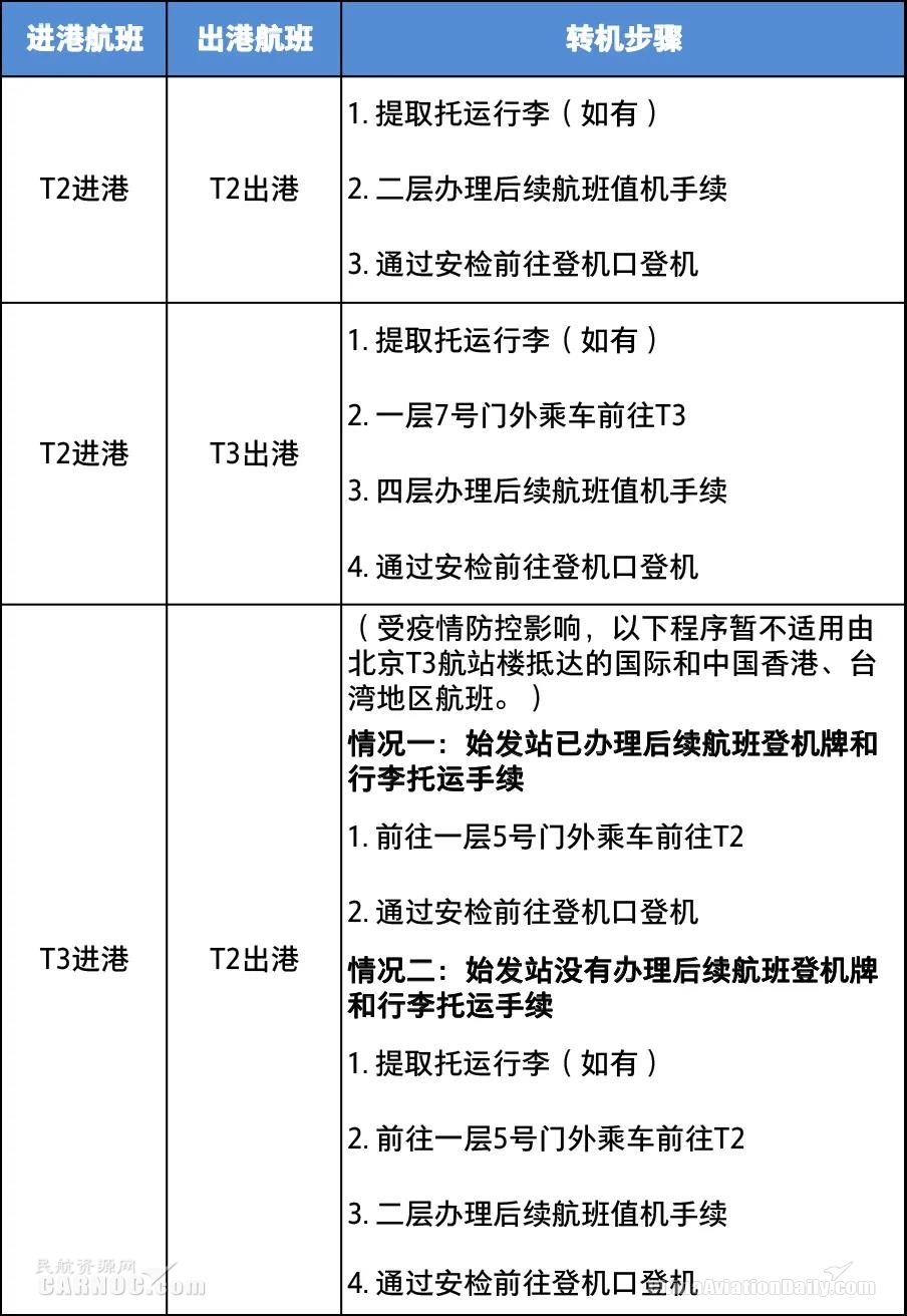 ÿͨ95583ߵ绰-˫˰