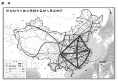 全面落实网络安全等级保护制度
-美国空派