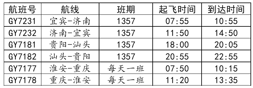 为促进贵州省绿色经济发展、传播贵州新风采做出积极贡献
-东南亚双清包税