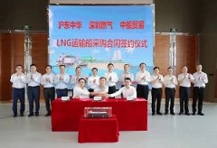此次签约的这艘LNG船
-国际空运