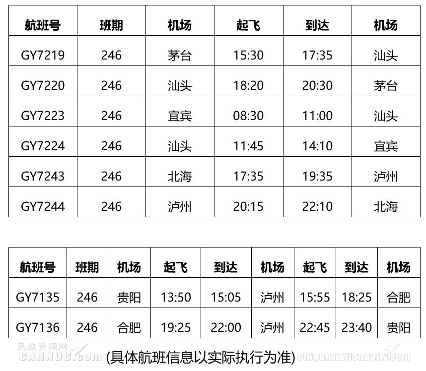  新航线之景记 春夏的贵州向你发来了共赴花海的邀请-深圳物流