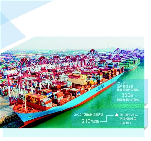 今年1月15日至17日碰到大风恶劣天气
-国际海运