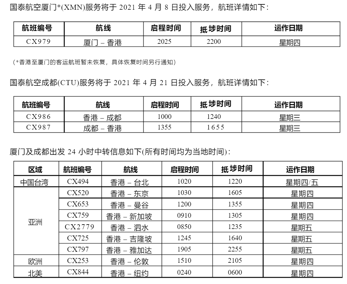 进一步完善内地主要城市直通香港的空中桥梁
-欧洲双清包税