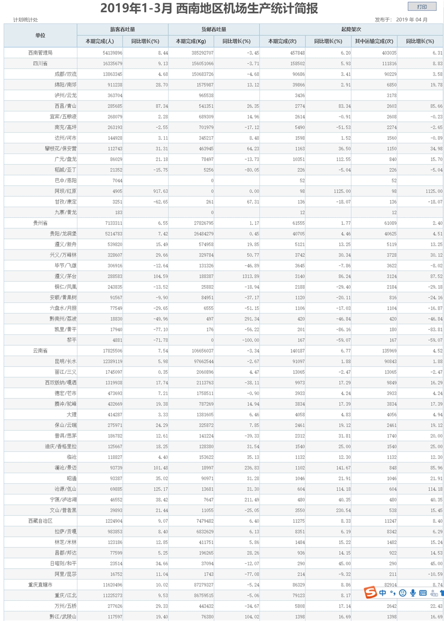 1-3ϵͬ47.26%-<a href=https://www.bjfsdex.com target=_blank class=infotextkey>ʿ</a>
