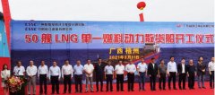 统一组织、协调项目的实施
-深圳海派
