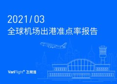 出港准点率均出现不同程度的下滑
-深圳空派