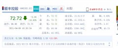 打造长期核心竞争力
-宁波双清包税
