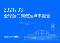 全日空航空、印地高航空分列2、3位
-美国双清包税