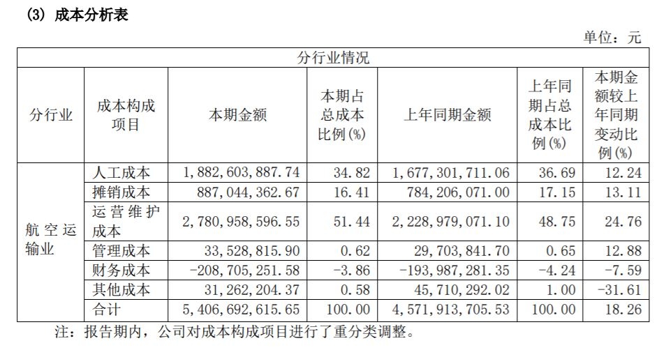 2019˹Ǯ