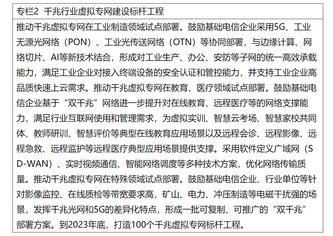 推动5G承载网城域接进层按需部署50Gbps系统
-国际物流