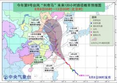 预警！利奇马升级为超强台风10日白天或登陆浙江沿海
-深圳空运