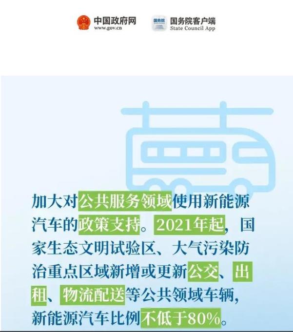 国务院：2021年起，特定区域物流配送车辆中新能源汽车不低于80%
-澳大利亚海运