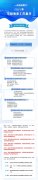 一张图读懂2021年全国海事工作报告
-智利双清包税